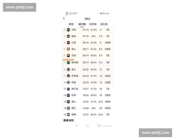 快船对阵爵士比赛深度解析与关键胜负走势前瞻核心球员表现与战术博弈 快船对阵爵士比赛深度解析与关键胜负走势前瞻核心球员表现与战术博弈